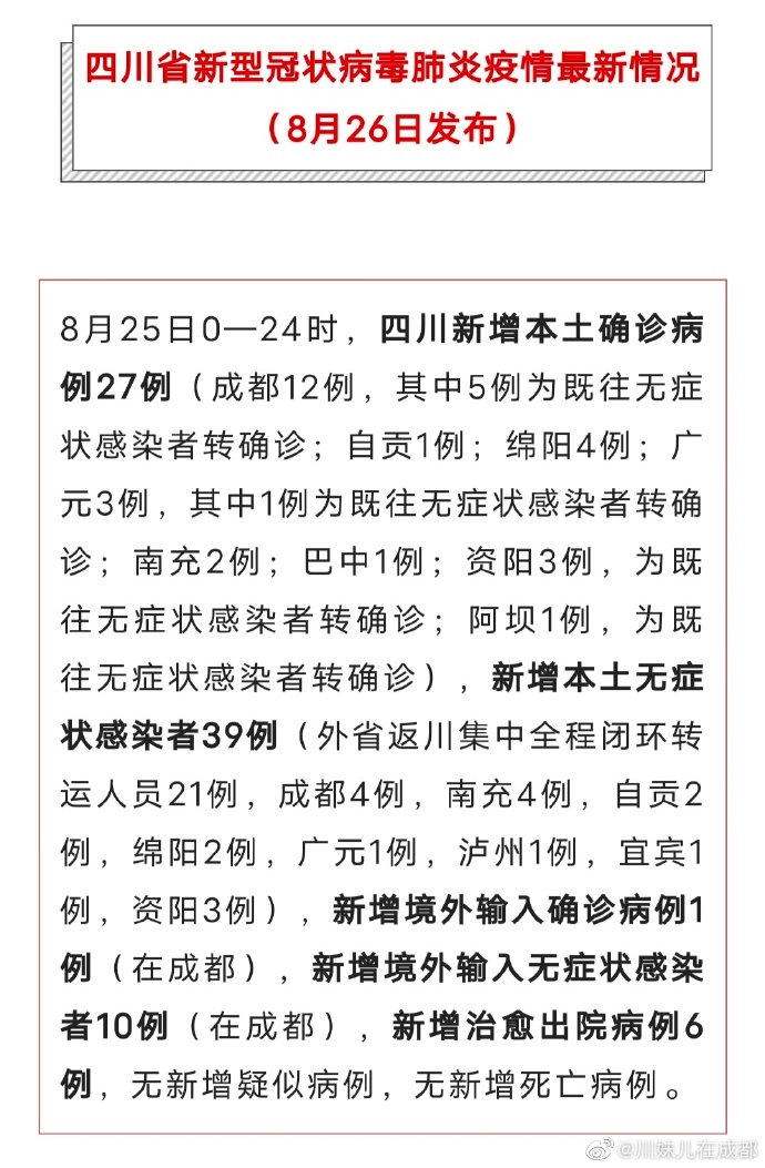【四川省疫情官网长春最新消息,四川省疫情最新病例情况】