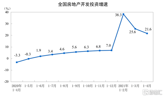 上海疫情2023年封了多久啊:上海疫情2023年封了多久啊今天