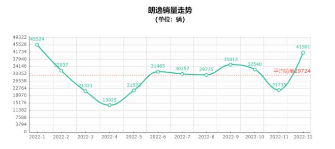 上海疫情2023年封了多久啊:上海疫情2023年封了多久啊今天