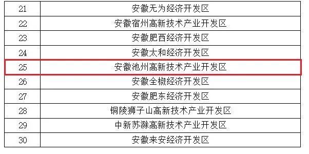 安徽省役情发展/安徽疫情政策查询 安徽省役情发展/安徽疫情政策查询