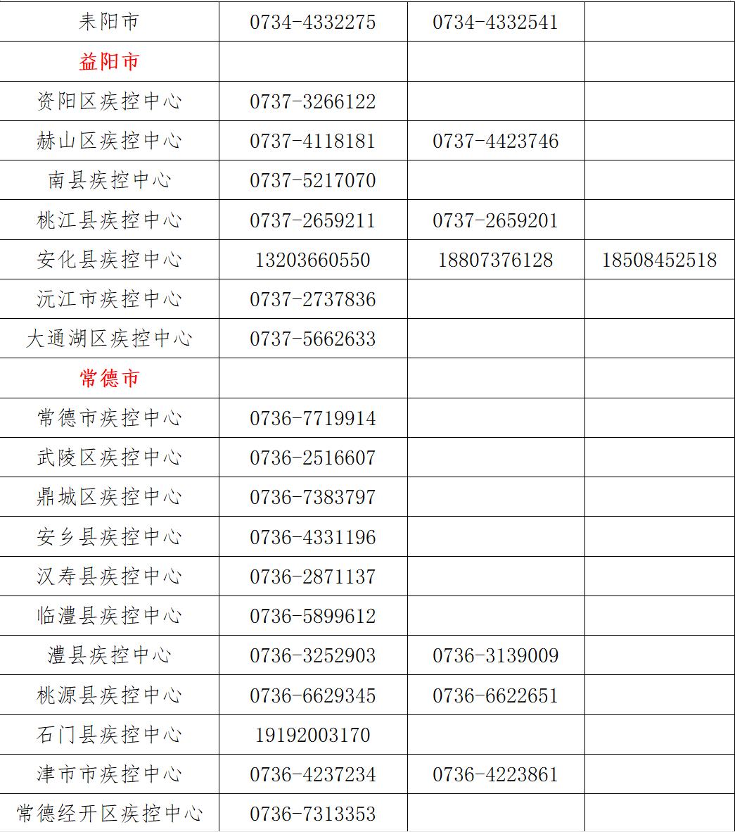 广西南宁疫情况怎么样/广西南宁疫情报告 广西南宁疫情况怎么样/广西南宁疫情报告