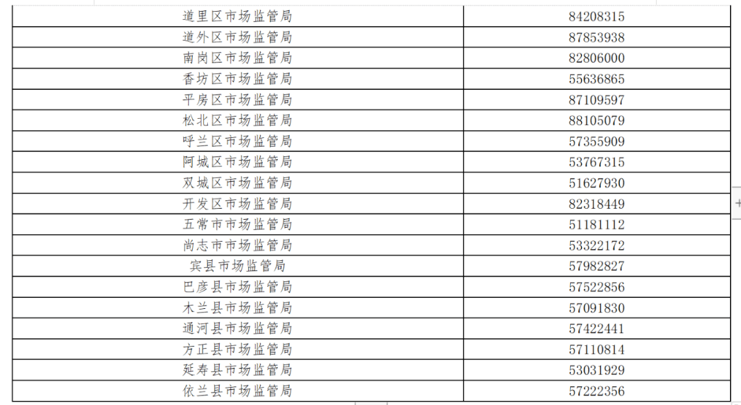 黑龙江省疫情通知太原最新(黑龙江省疫情最新管控) 黑龙江省疫情通知太原最新(黑龙江省疫情最新管控)