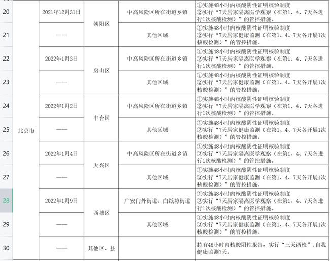 黑龙江省疫情通知太原最新(黑龙江省疫情最新管控) 黑龙江省疫情通知太原最新(黑龙江省疫情最新管控)