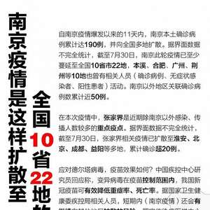 【南京南昌疫情,na南京疫情】 【南京南昌疫情,na南京疫情】