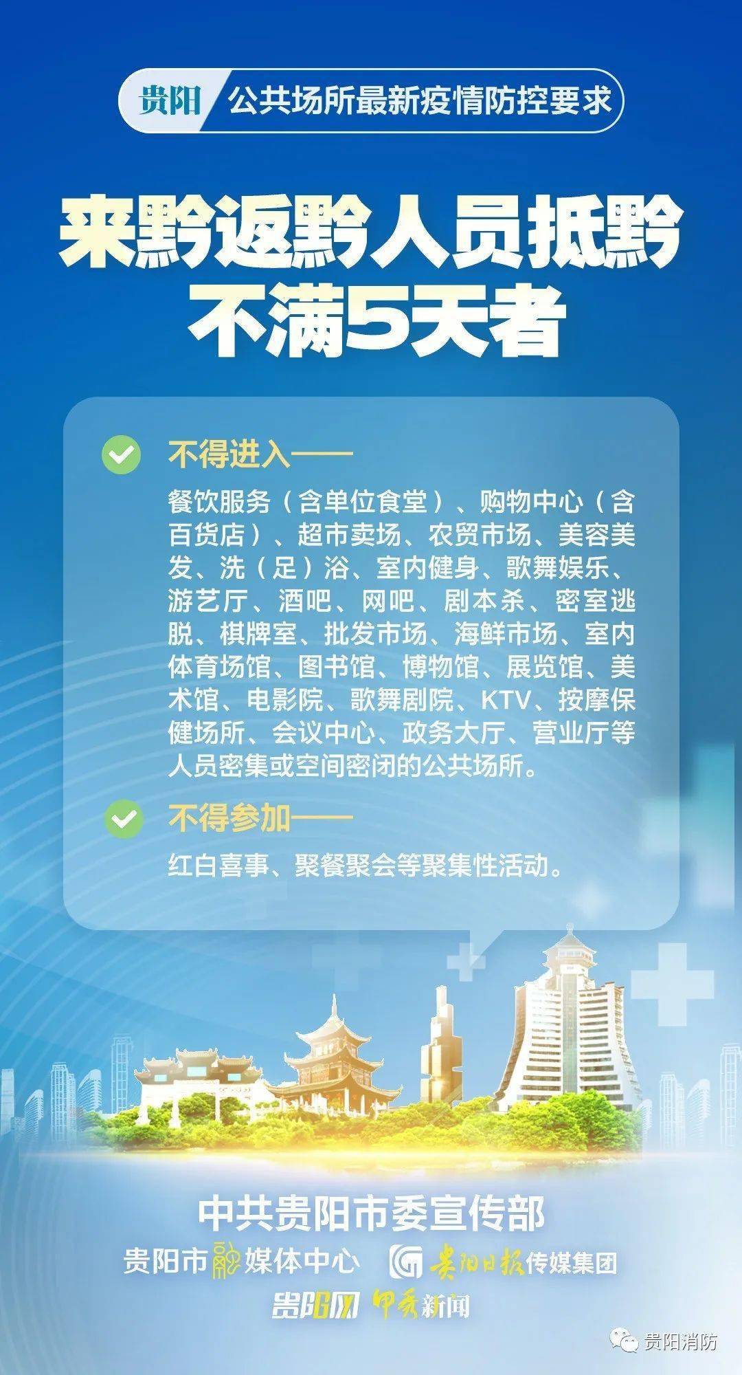 山西省疫情管理贵阳最新通告/山西省疫情防控紧急提示 山西省疫情管理贵阳最新通告/山西省疫情防控紧急提示