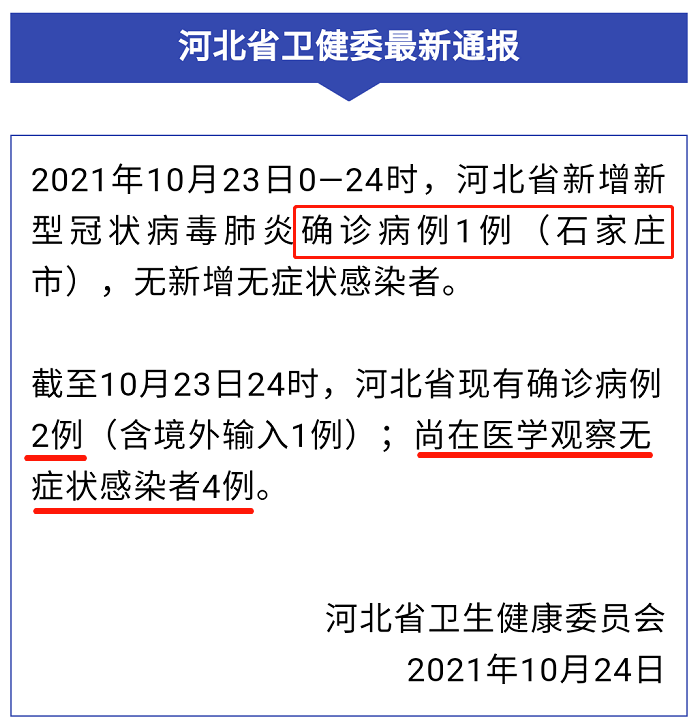【疫河北省疫情,河北省疫情最新通知】