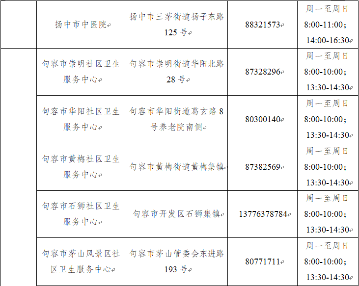 江苏省疫情防控指挥部最新通告:江苏省疫情防控指挥部官网