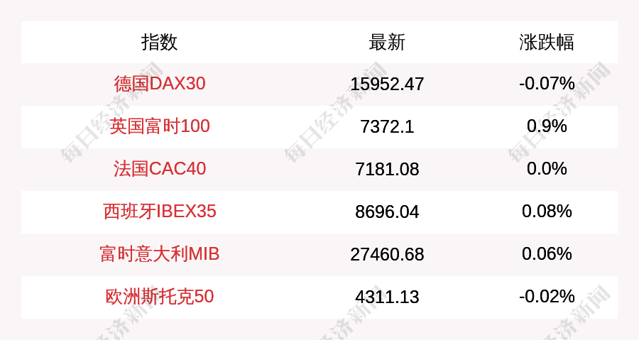 【陕西省疫情实时数据更新/陕西省疫情速报】