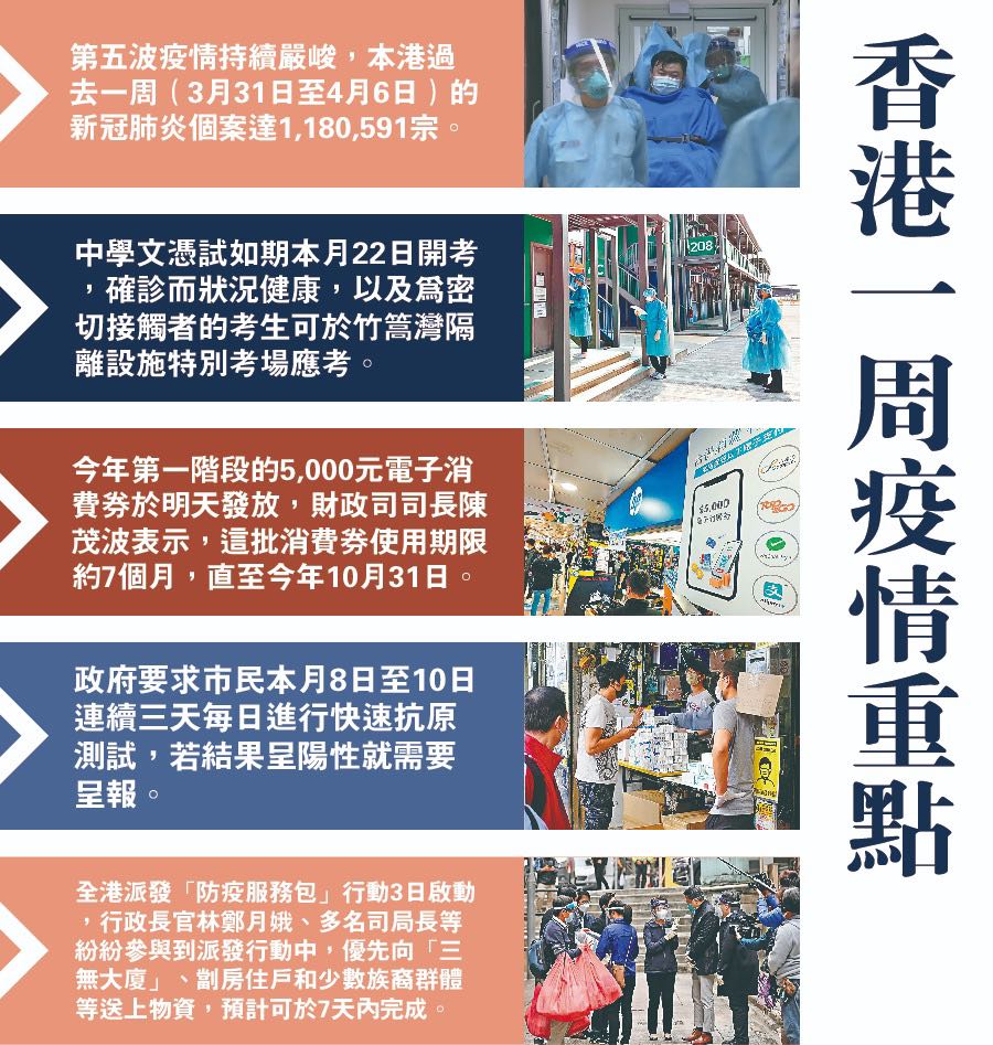 香港3号疫情最新情况（香港3月3日疫情）