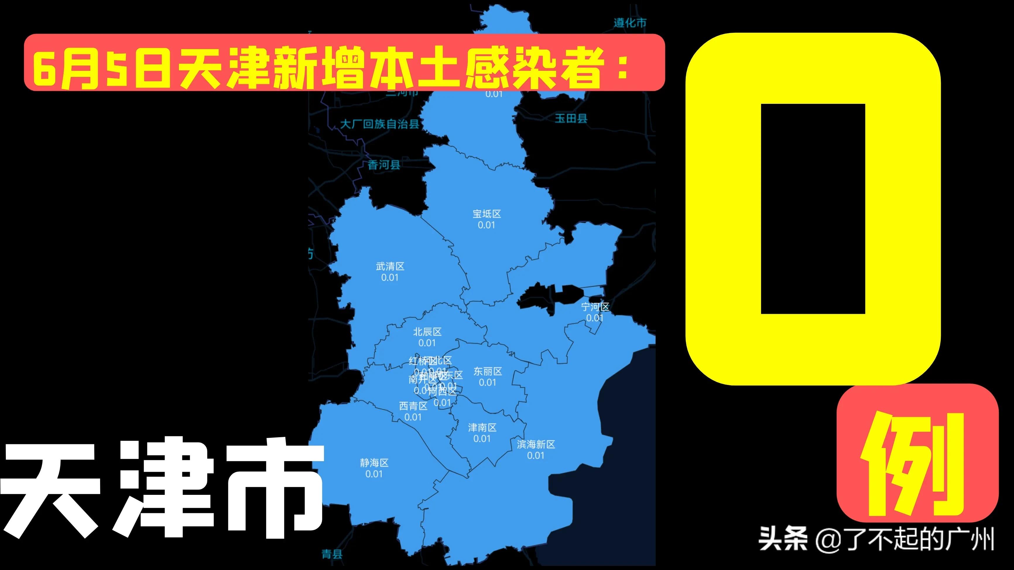 是天津封城了吗:天津封城了吗2021 是天津封城了吗:天津封城了吗2021