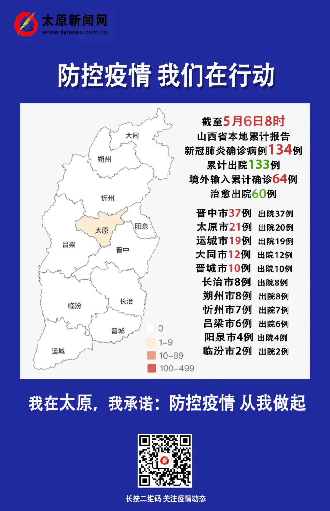 【山西省疫情官网长春最新消息/山西省疫情信息】