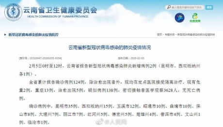 昆明今天有没有新增病例:昆明今天新冠肺炎情况 昆明今天有没有新增病例:昆明今天新冠肺炎情况
