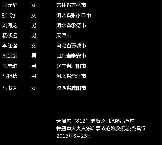 【疫情天津死亡人数石家庄多少,天津疫情牺牲人员名单】 【疫情天津死亡人数石家庄多少,天津疫情牺牲人员名单】