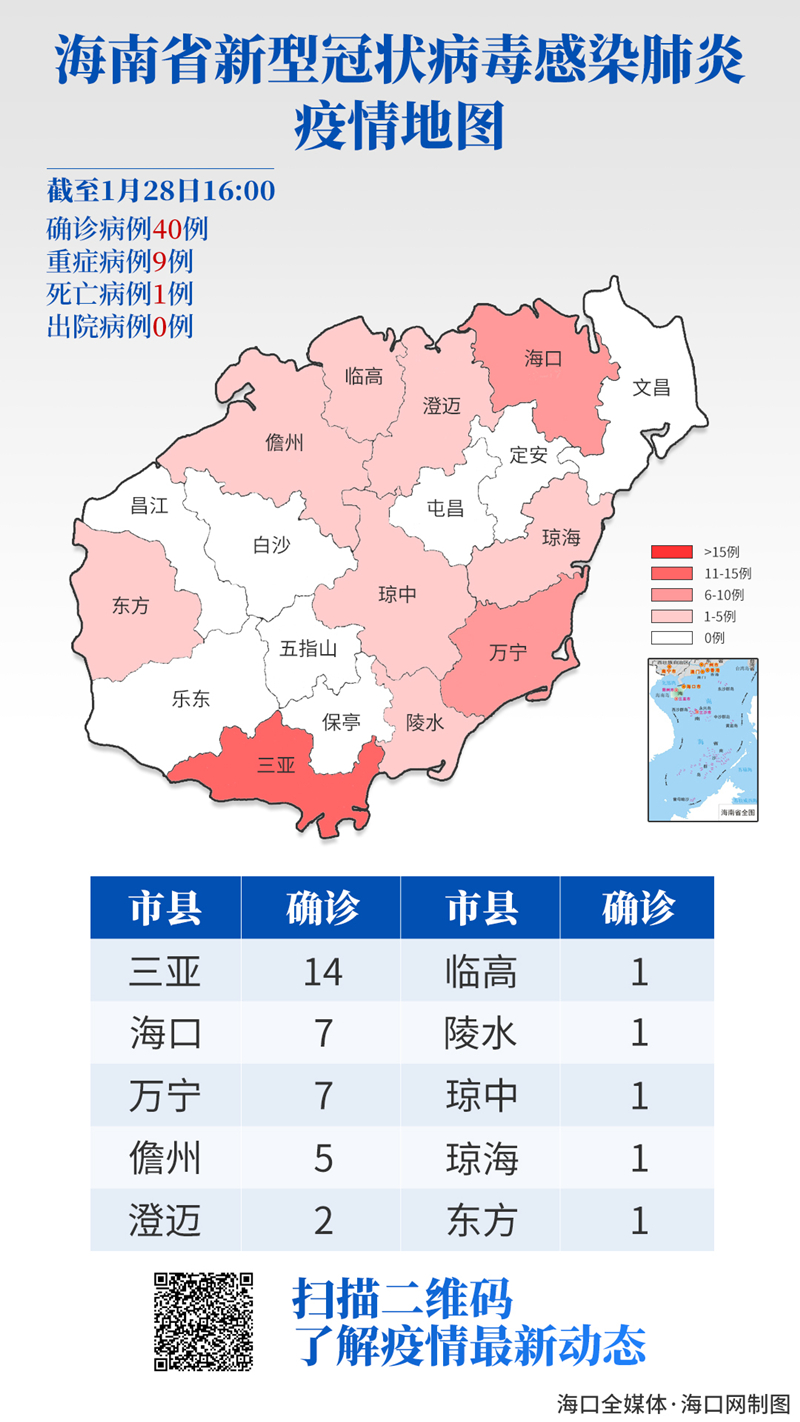 【疫情情况云南省海口最新消息/云南昆明海口疫情】 【疫情情况云南省海口最新消息/云南昆明海口疫情】