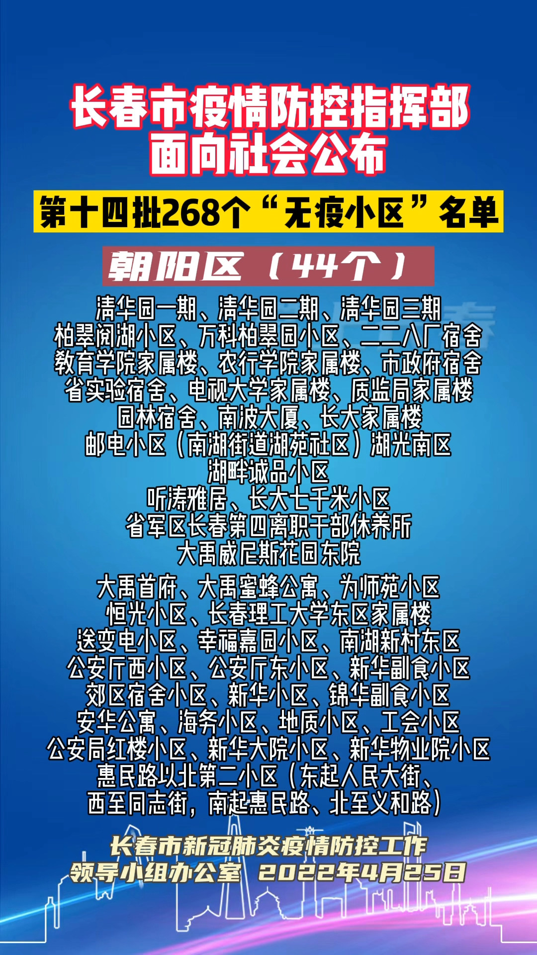 长春疫情封闭/长春疫情封闭小区有哪些 长春疫情封闭/长春疫情封闭小区有哪些