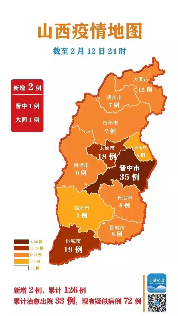 山西省疫情最新消息2月23日:山西省疫情最新数据 山西省疫情最新消息2月23日:山西省疫情最新数据