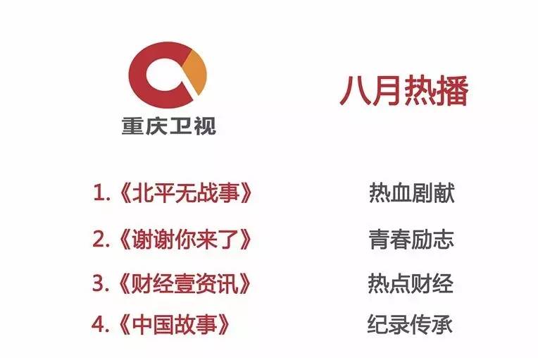 重庆卫视节目表今天_重庆卫视/重庆卫视节目表今天播放剧集