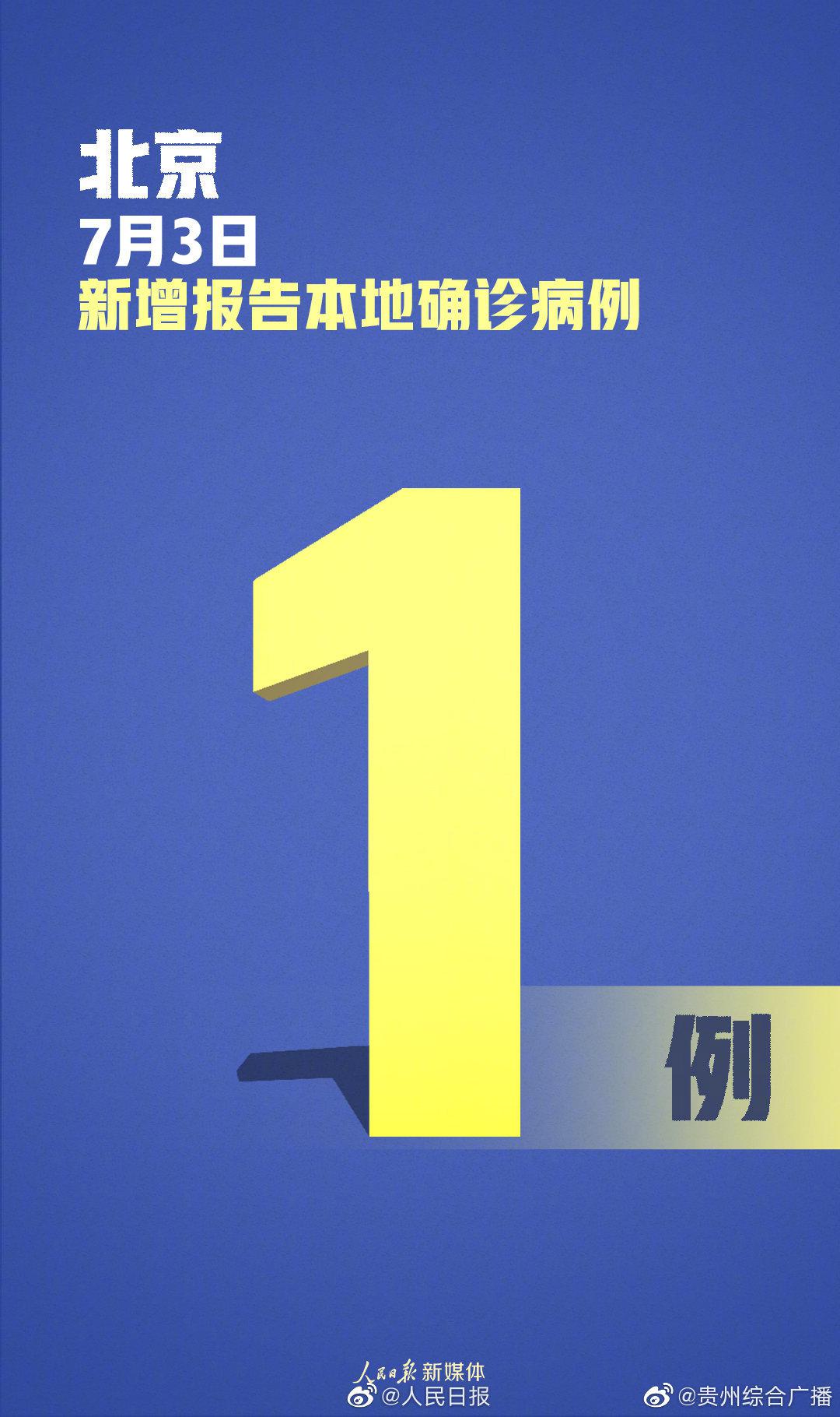 【北京通报新增一起疫情,北京通报1例新增病例】 【北京通报新增一起疫情,北京通报1例新增病例】