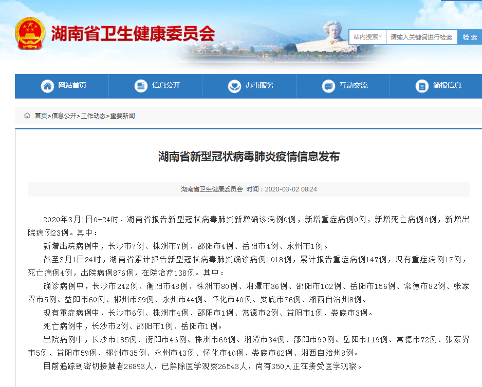 疫情通报湖南省甘肃省疫情情况:甘肃长沙疫情