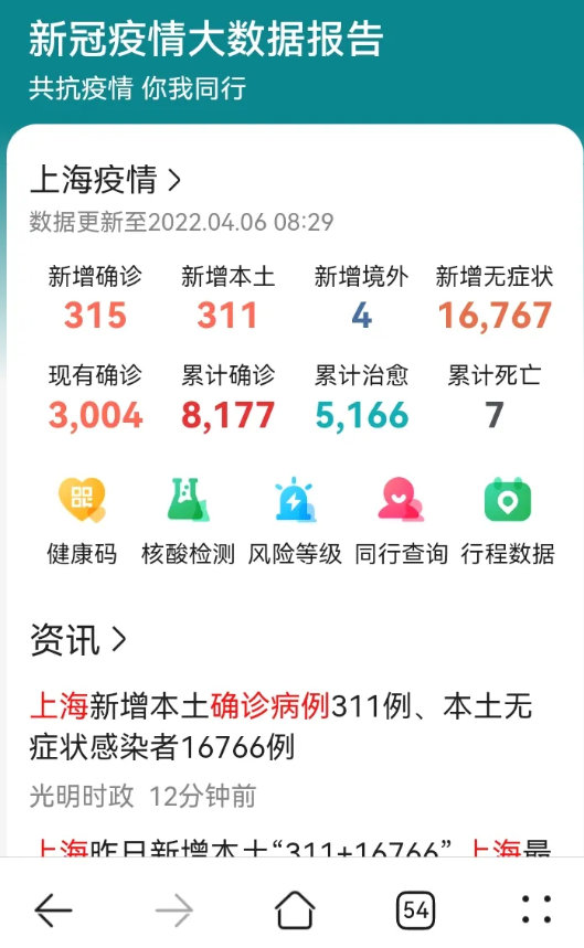 海南省疫情报告上海市最新(海南省疫情最新动态) 海南省疫情报告上海市最新(海南省疫情最新动态)