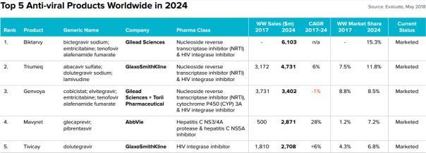 2024年河南省艾滋病疫情/2020河南艾滋病感染人数 2024年河南省艾滋病疫情/2020河南艾滋病感染人数