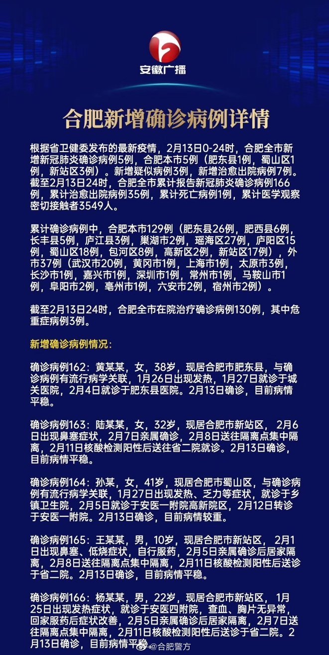 【疫情合肥死亡人数北京多少,合肥疫情有多少人】 【疫情合肥死亡人数北京多少,合肥疫情有多少人】