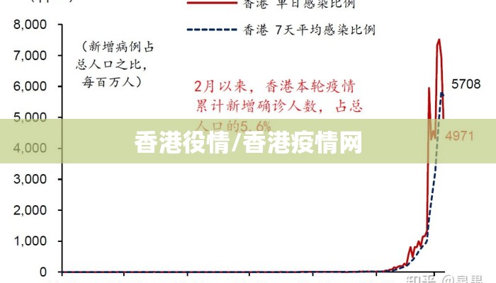 【香港疫情管控,香港疫情管控多久】 【香港疫情管控,香港疫情管控多久】