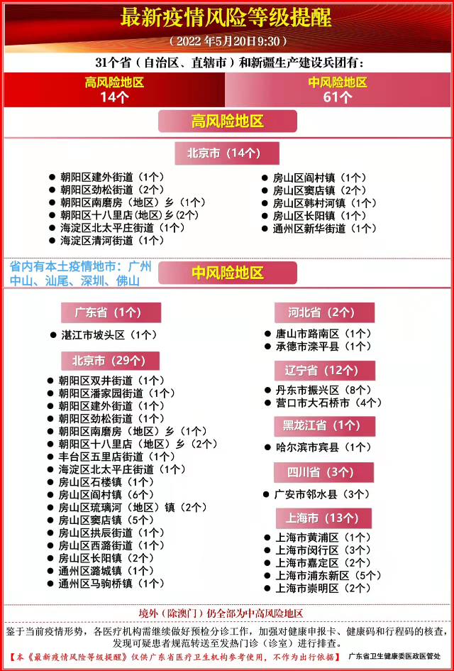 【广东省新冠疫情电话,广东省新冠疫情电话咨询热线】 【广东省新冠疫情电话,广东省新冠疫情电话咨询热线】