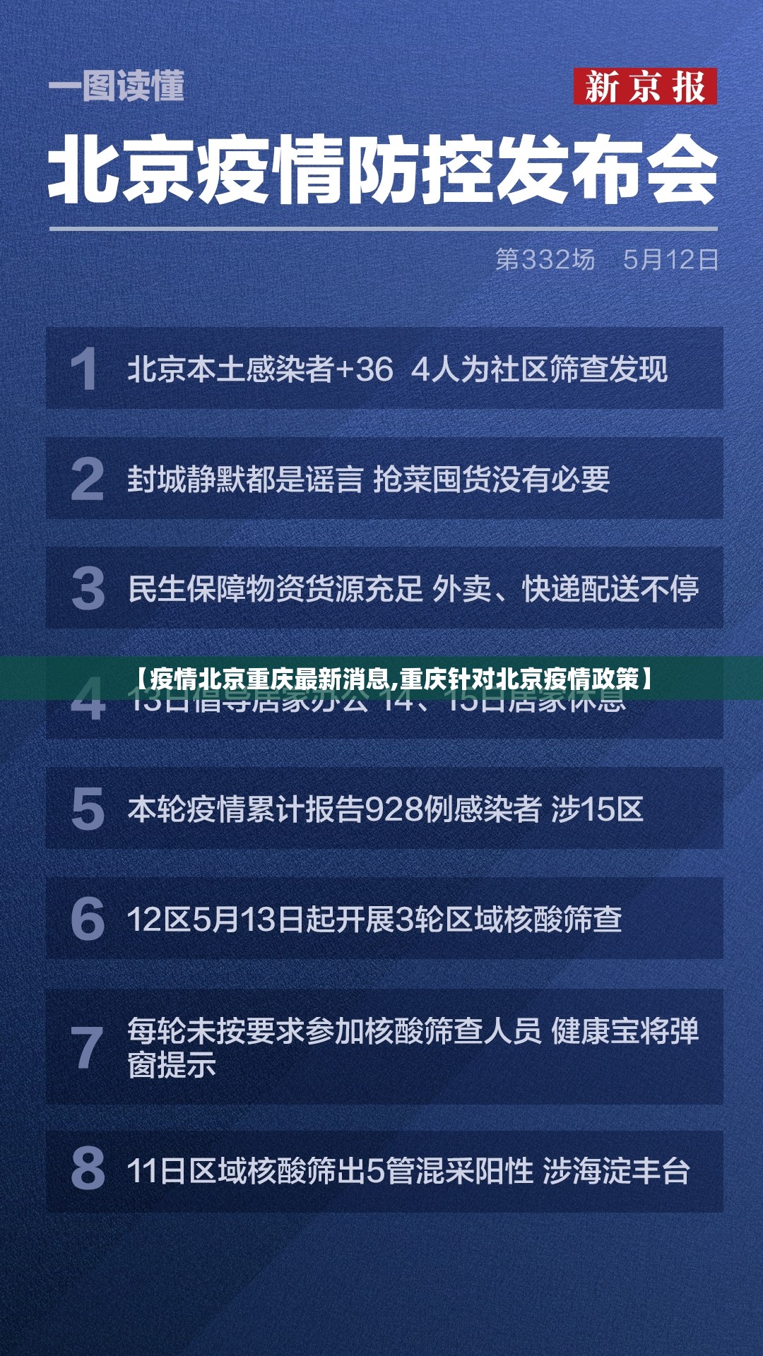【北京重庆疫情,北京重庆疫情严重吗】 【北京重庆疫情,北京重庆疫情严重吗】
