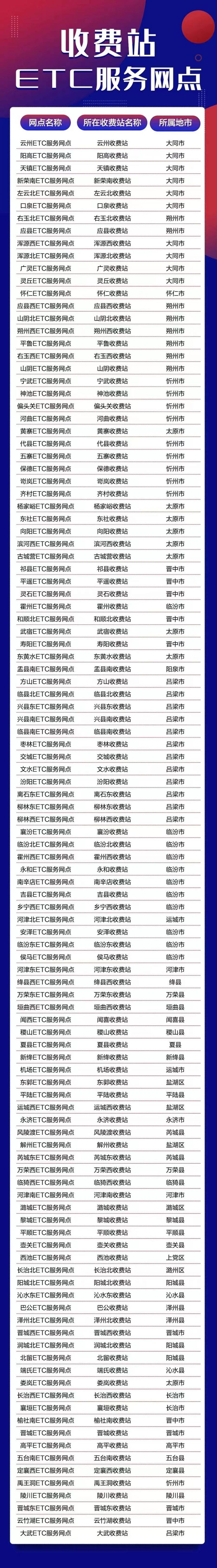 【太原移动网点分布,太原移动网点分布在哪里】 【太原移动网点分布,太原移动网点分布在哪里】