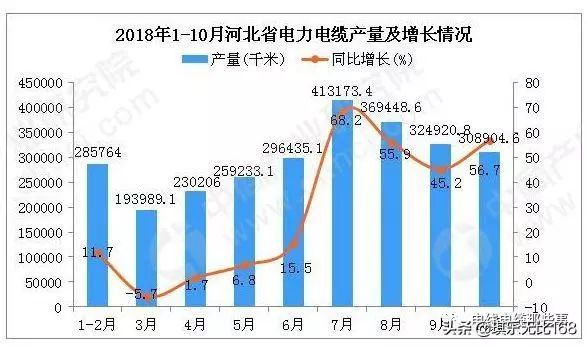 河北省疫情进展情况最新消息:河北省疫情最新情况统计
