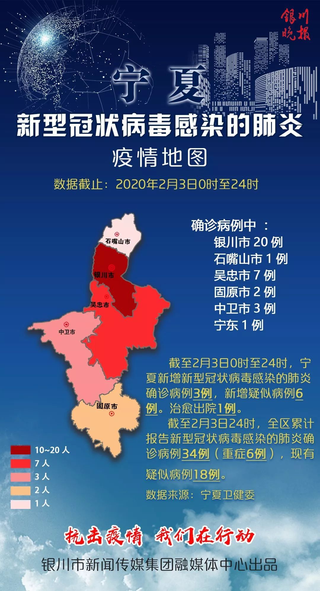 银川防疫情况/银川疫情防控措施最新消息