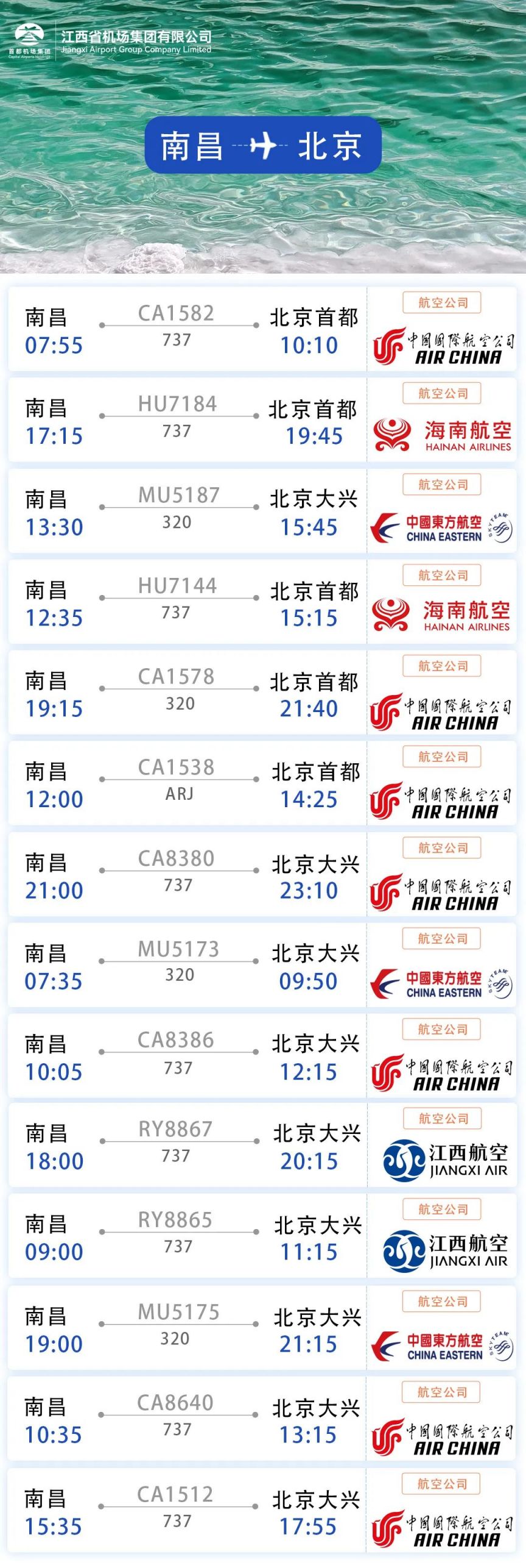 【北京来南昌疫情要求,北京来南昌最新规定】