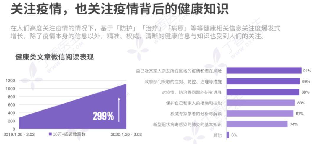 【广东省疫情数据实时更新/广东省疫情实时动态官网】 【广东省疫情数据实时更新/广东省疫情实时动态官网】
