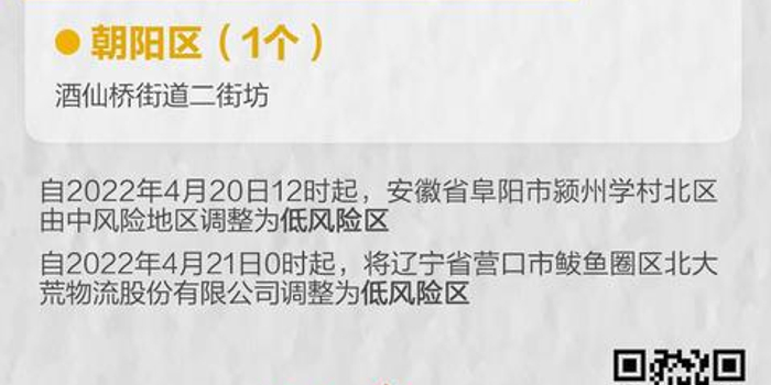 辽宁省疫情防控最新通知/辽宁省疫情管控最新措施 辽宁省疫情防控最新通知/辽宁省疫情管控最新措施
