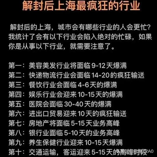 【上海何时解封,上海啥时候全部解封】