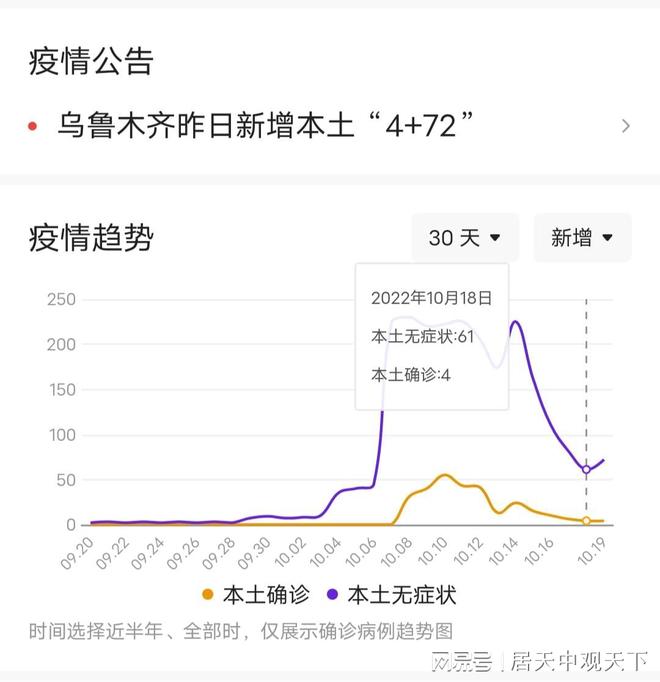 【合肥疫情最新消息今天新增多少/合肥疫情最新数据消息今天新增】