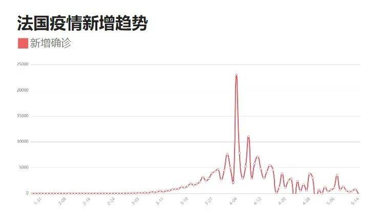 【疫情南京情况/疫情南京最新数据消息】