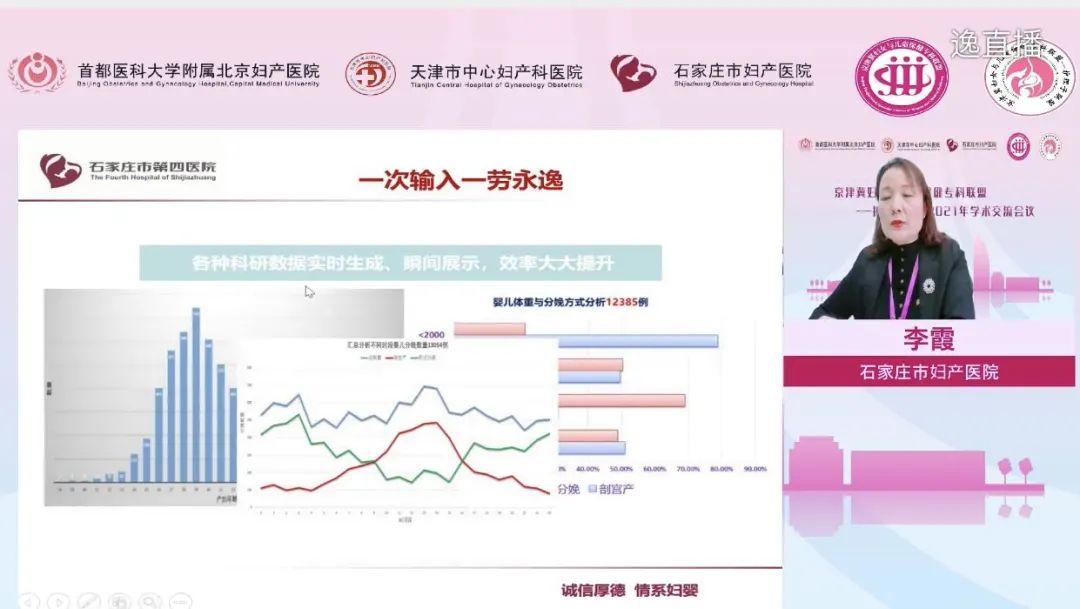 【石家庄疫情死亡率,石家庄疫情死亡病例是哪的】